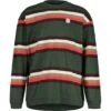 Maloja TschirgantM. Heavy Cotton Longsleeve - Deep Forest Stripe 8797 -Maloja maloja tschirgantm 1549086